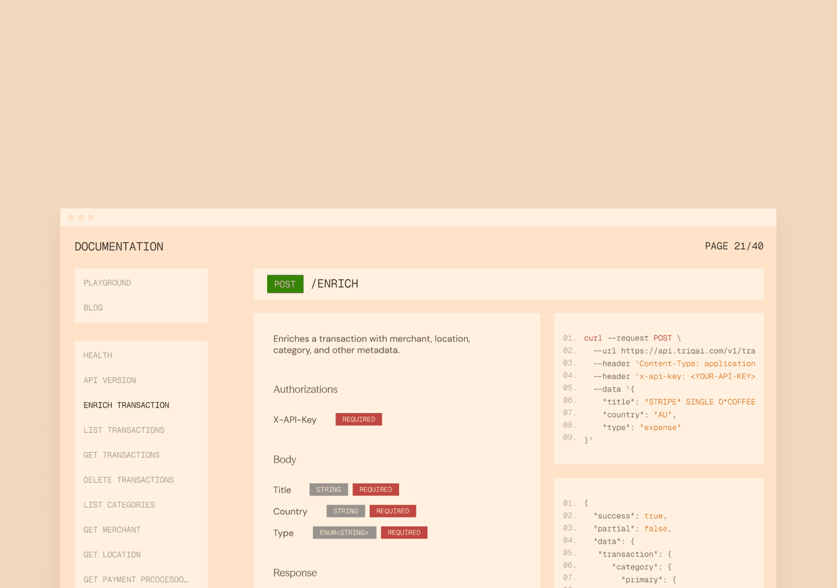 Extensive documentation